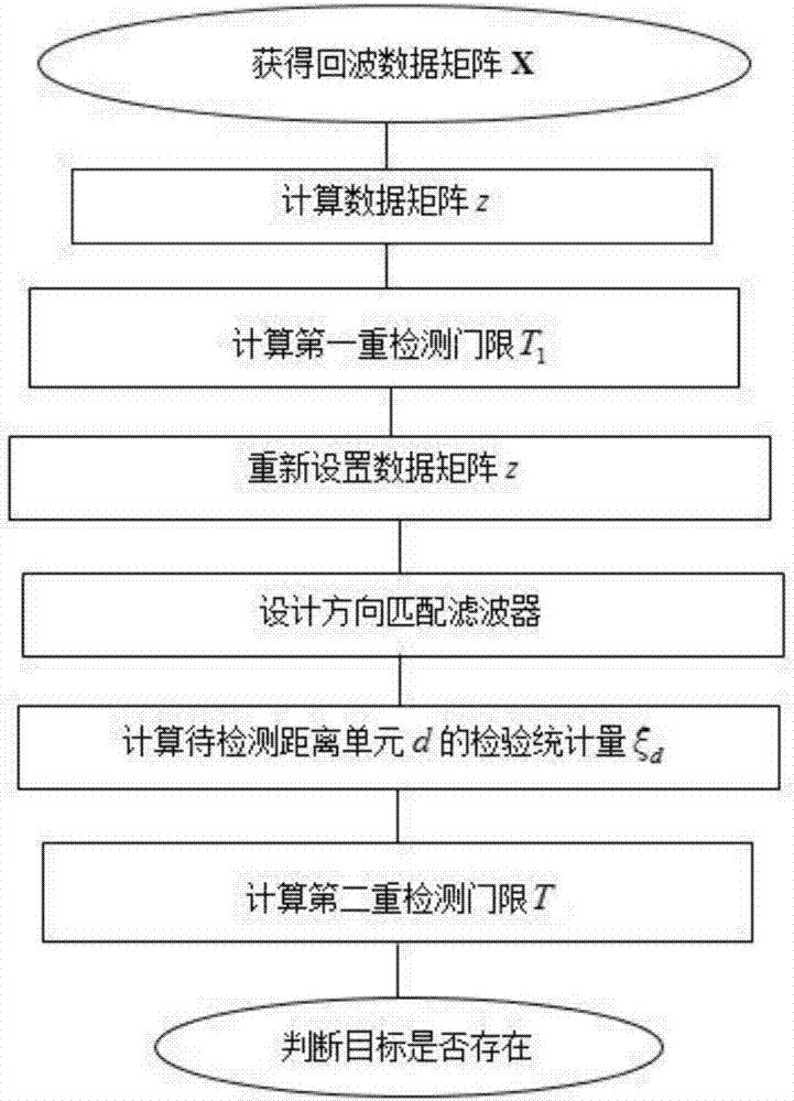 771771威尼斯.Cm