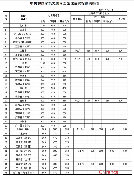 771771威尼斯.Cm